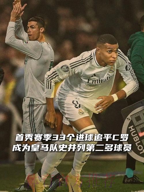 姆巴佩皇马首季已进33球!追平范尼、C罗两大传奇